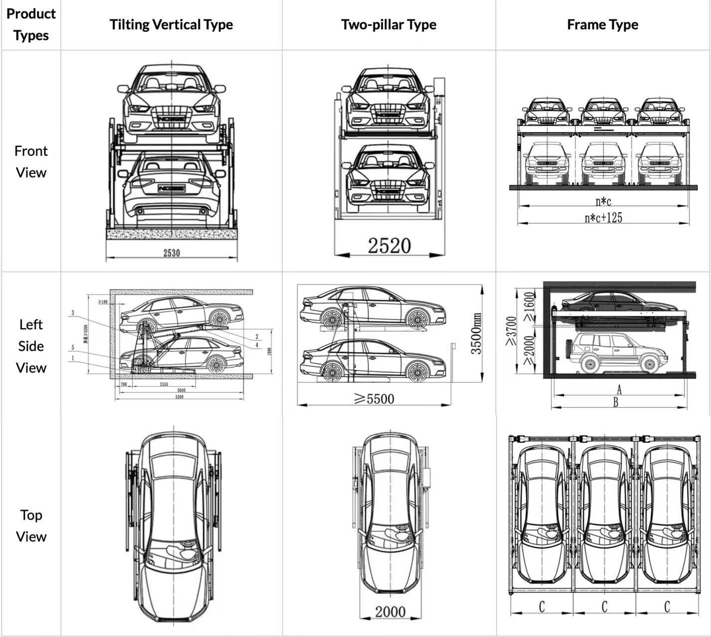 Structural fabrication standards applied to vertical parking system components Structural fabrication standards applied to vertical parking system components